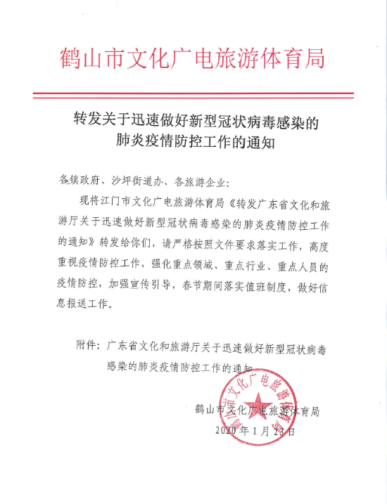 已處理1582166610122轉(zhuǎn)發(fā)關于迅速做好新型冠狀病毒感染的肺炎疫情防控工作的通知.png