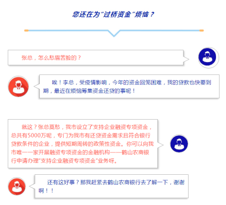 001  您還在為“過橋資金”煩惱？.jpg