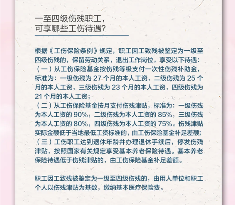 4.16一至四級(jí)傷殘職工，可享哪些工傷待遇？.png