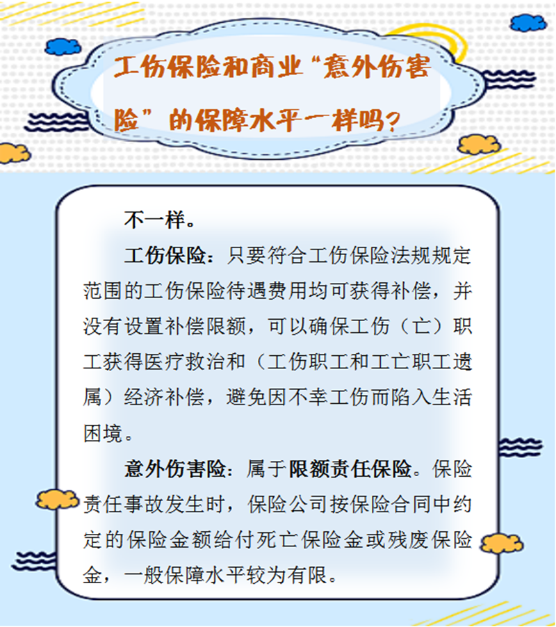 5.14【人社日課】工傷保險和商業(yè)“意外傷害險”的保障水平一樣嗎？.png