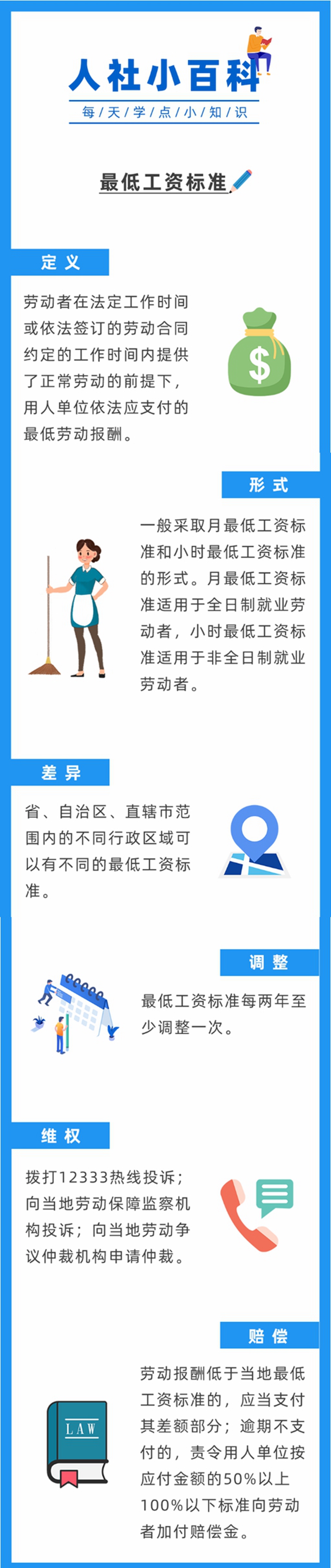 【人社日課】什么是最低工資標(biāo)準(zhǔn)？.jpg