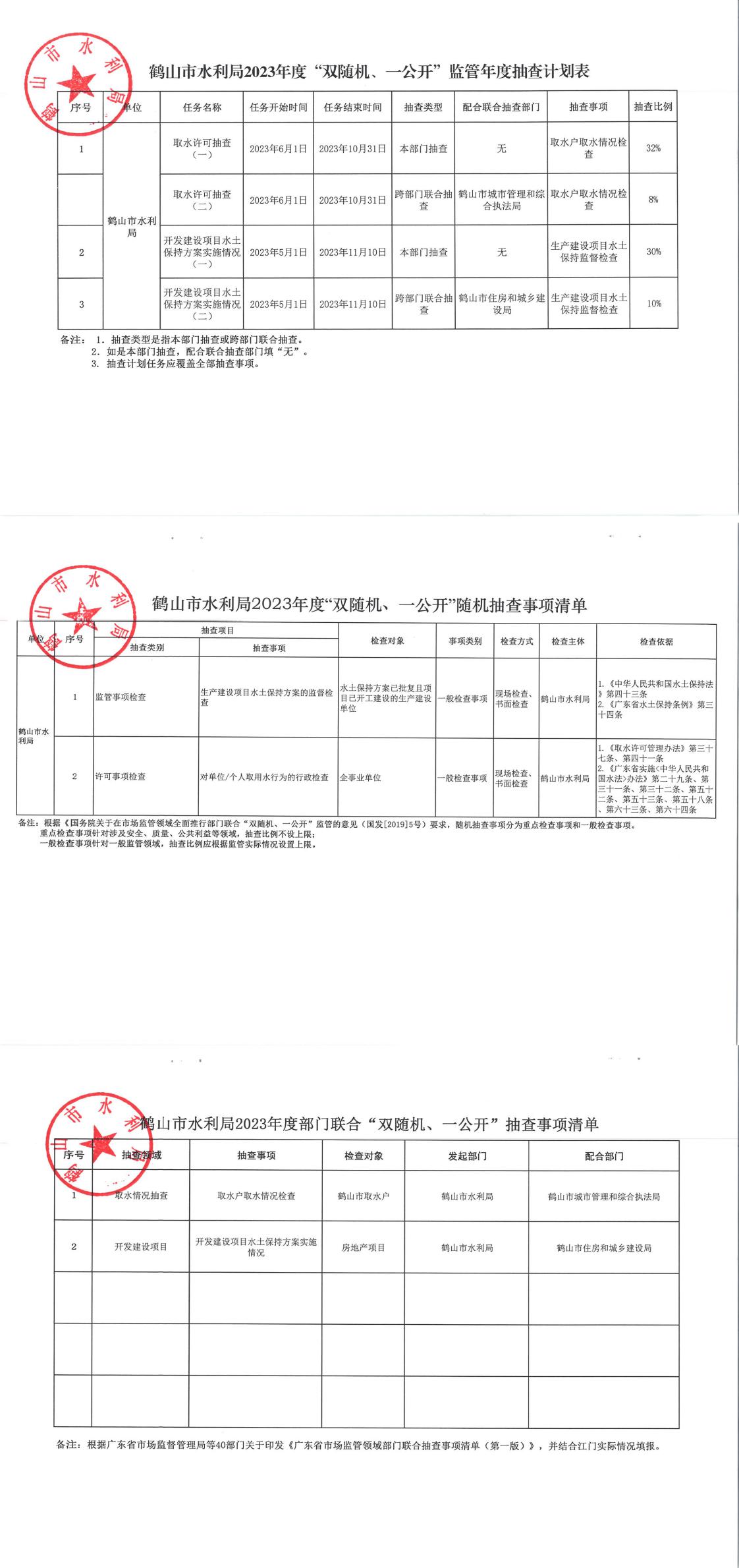 鶴山市水利局2023年度“雙隨機(jī)、一公開”抽查計(jì)劃及抽查事項(xiàng)清單_0.jpg