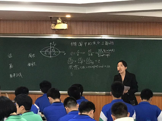 基于核心素養(yǎng)，聚焦教學(xué)評(píng)一致性，提升普通高中教學(xué)質(zhì)量3.jpg