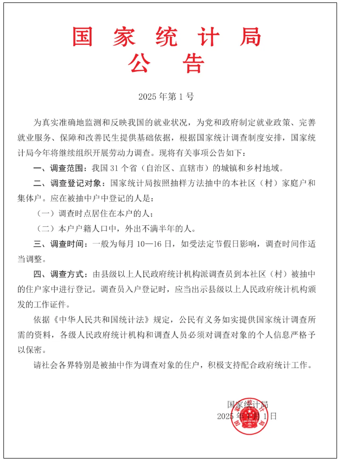 國(guó)家統(tǒng)計(jì)局1號(hào)公告.png
